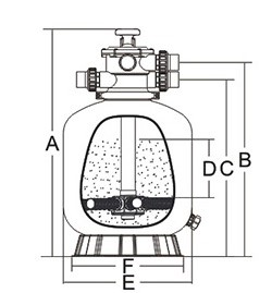 sand filter structure